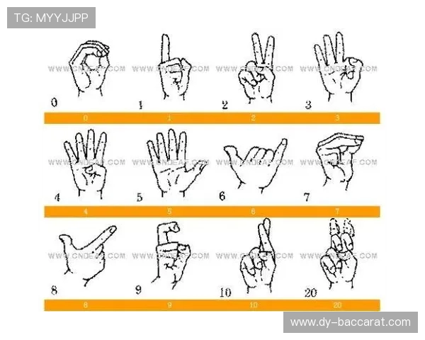 以对拳头竖大拇指动作来辨认是哪款经典游戏